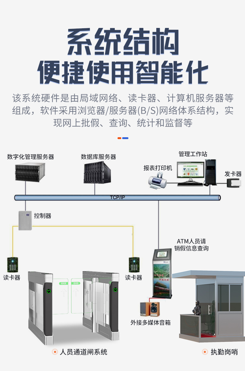 人员门禁请销假系统_03.jpg